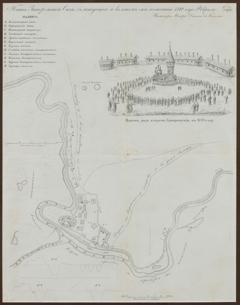 Планъ Запорожской Сѣчи, съ ситуаціею и въ какомъ онѣ состояніи. 1742 года Февраля дня. Инженеръ-Маіора Данила де-Боскета. [Зображення з написом:] Церковъ, рада, и курени Запорожскія въ 1773 году