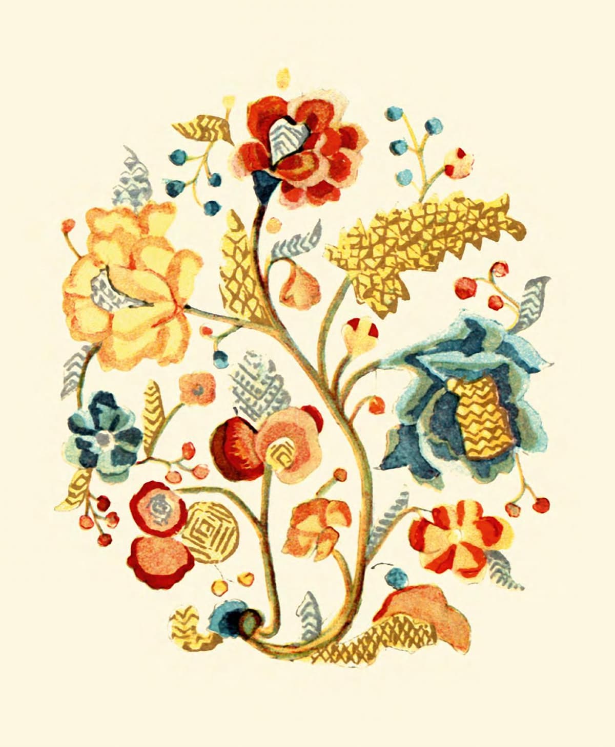 Безсторонный И. Обєктивный поглядъ на oтношеня обрядови въ всхoднoй Галичинѣ